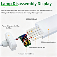 Lumière LED Tri-Proof IP65 Étanche à la Poussière et à la Corrosion, 36W Haute Luminosité 110lm, pour Usage Commercial, Industriel, Entrepôt, Garage