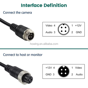 Câble de connexion de tête de <span class=keywords><strong>BMW</strong></span> de tête d'aviation de haute qualité 5/10/15m pour le moniteur et la caméra d'écran d'affichage montés sur camion - Product Image 2
