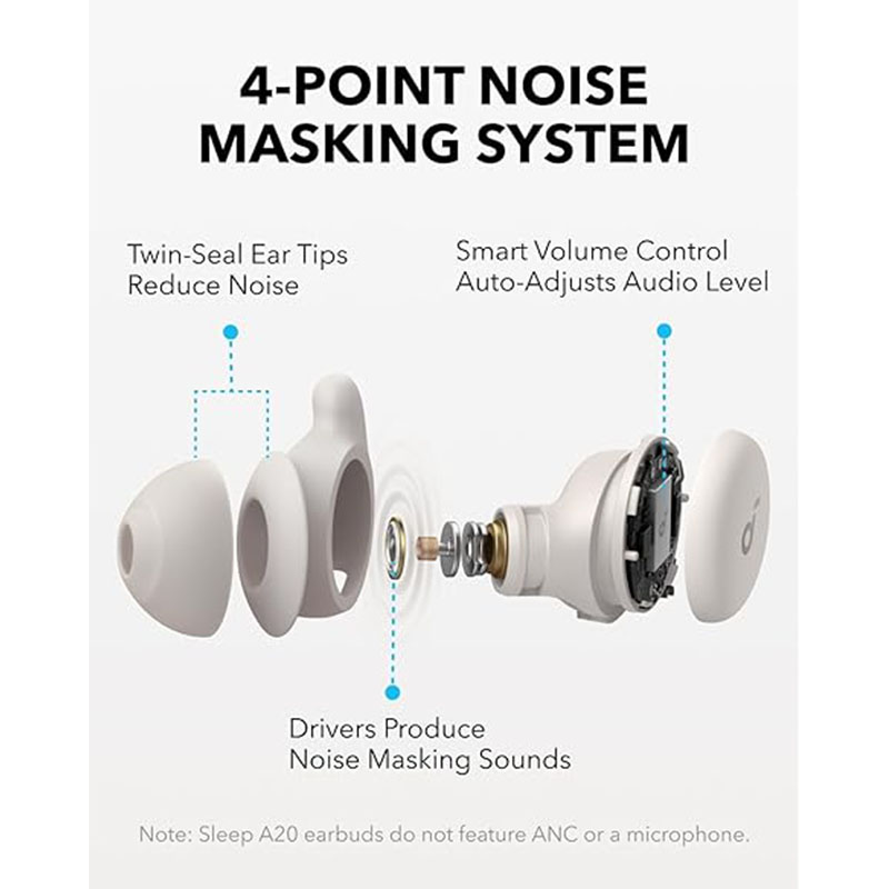 Anker Sleep A20 soundcore(匿名配送) Soundcore Sleep A20 | 完全ワイヤレスイヤホンの製品情報
