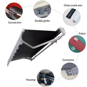 Auvent <span class=keywords><strong>motorisé</strong></span> robuste pour fenêtres commerciales extérieures en aluminium, auvent rétractable électrique pliable avec <span class=keywords><strong>voile</strong></span> en acrylique durable - Product Image 3
