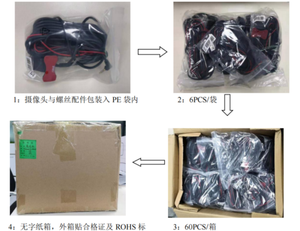 <span class=keywords><strong>Camera</strong></span> lùi ô tô ống kính mắt cá, chống nước IP67, độ phân giải HD 720P, bảo hành 3 năm - lắp đặt đa năng - Product Image 6