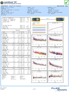 SZADP UTP Cat5e cavo cavo passante FUKE8000 HCCA con lunga distanza di trasmissione - Product Image 3
