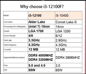 <span class=keywords><strong>PC</strong></span> de jeu le plus populaire <span class=keywords><strong>I3</strong></span> <span class=keywords><strong>12100f</strong></span>, <span class=keywords><strong>PC</strong></span> de bureau tout-en-un pour gamer professionnel <span class=keywords><strong>I3</strong></span>, 16 Go DDR4, M.2, RX580, H610M, <span class=keywords><strong>PC</strong></span> de jeu reconditionné pour ordinateur - Product Image 4