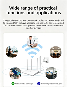 Routeur <span class=keywords><strong>WiFi</strong></span> 4G LTE CPE R103 150 Mbps, version UE/Asie, 4 antennes, pare-feu, alimentation Type-C, emplacement pour carte SIM, utilisation domestique en intérieur - Product Image 6