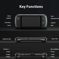 Nouveau Odin2 portable 6 pouces Ips écran tactile Android portable 8gen2 Super jeu portable Android 13 écran Projection