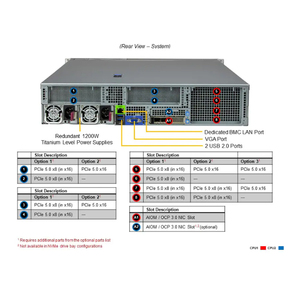 שרת סופרמיקרו מקורי Sys-621p-Tr Sys-221h-Tnr Sys-621p-Trt Sys-221h-Tn24r Sys-621c-Tn12r מדף שרת סופרמיקרו עבור - Product Image 3