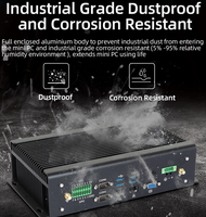 Ordinateur IOT 12V 24V Haute Performance Core i5 10200H i7 10870H 1195G7 Mini PC Industriel Sans Ventilateur Linux RS232 RS485 GPIO 4G Lte