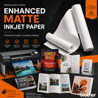 Papier publicitaire grand format pour fournisseurs, papier photo, rouleau de papier jet d'encre, support d'impression grand format, rouleau de papier pour affichage graphique et signalétique