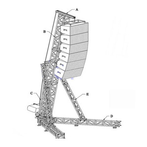 <span class=keywords><strong>Line</strong></span> <span class=keywords><strong>Array</strong></span> <span class=keywords><strong>Speaker</strong></span> Truss Lift Stand tampilan Truss rantai tangan Hoist <span class=keywords><strong>Line</strong></span> sistem berdiri Truss untuk konser luar ruangan - Product Image 2