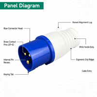 Prise électrique industrielle WNS1 IP44 résistante aux éclaboussures 220V en laiton BLEU 2P+E 6H 16A Connecteur de prise d'alimentation 013 16 ampères