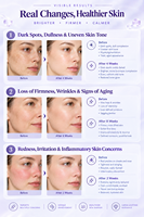 Émulsion faciale hydratante légère à marque privée, à l'hyaluronate de sodium et à la bétaïne, lotion visage hydratation intense