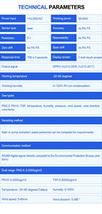 Moniteur environnemental |   PM2.5, PM10, TSP, Température et humidité, Vitesse et direction du vent, <span class=keywords><strong>Pression</strong></span> <span class=keywords><strong>atmosphérique</strong></span>, Affichage LED extérieur - Product Image 6