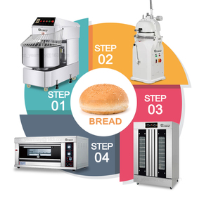 Commercial Bread Gas Oven for <strong>Bakery</strong> Industrial Bread Cake Ovens With <strong>Chimney</strong> - Product Image 1