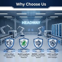 Câble de raccordement blindé FTP Cat5e HEADWAY, câble Ethernet STP haute vitesse blanc LSZH RJ45 pour salle informatique