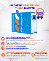 Ventilador Centrífugo de Levitación Magnética Eléctrica de CA de Baja Sonoridad y Alta Presión para Uso Industrial, de Alta Eficiencia Energética, OEM