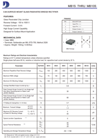 Rectificador de puente monofásico pasivado por vidrio MB1S 100V 0.8A para fuente de alimentación, 100% original, código de lote rastreable