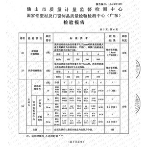 Ouli Nouveau modè<span class=keywords><strong>le</strong></span> de design post-moderne en alliage de zinc et acier, résistant à l'eau, pour l'intérieur des chambres à coucher, des appartements locatifs et des projets de construction - Product Image 4