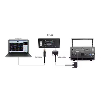 Ava Standard FB4 interfaz animación láser pangolín espectáculo rápido láser pangolín FB4 control de iluminación láser pare-balles FB4