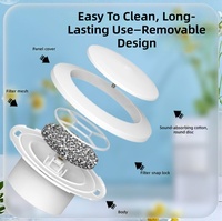 Diffuseur de ventilation d'air frais en plastique à design moderne et durable pour climatisation intérieure, à montage au plafond, pour usage hospitalier