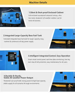 Diseño Integrado de 60 KVA con Arranque Automático para Generador Diésel ATS, Alternador de Alto Rendimiento, Súper Silencioso, Tipo Contenedor - Product Image 3