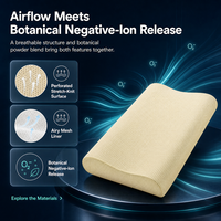Surmatelas à Ions Négatifs Anyangshu |   Formule botanique pure libérant plus de 3000 ions négatifs pour une qualité de sommeil apaisante
