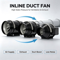 Ventilateur de gaine en ligne de 4, 6 et 8 pouces avec moteur EC pour la ventilation CVC, l'extraction en salle de culture et les conduits haute pression – Approvisionnement direct usine