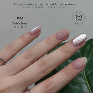 ชุดทำเล็บเจลยูวี KIKIS 17 สี มูนไลท์ แคทอาย ปลอดสารพิษ กันน้ำ ปราศจากสาร HEMA และ TPO ใช้กับหลอดไฟ LED พร้อมอุปกรณ์ตกแต่งเล็บ - Product Image 2