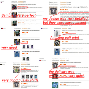 QZFSO haute qualité lavé à l'acide <span class=keywords><strong>en</strong></span> détresse écran DTG impression graphique t-shirt Streetwear poids lourd Boxy recadrée t-shirts pour hommes - Product Image 5