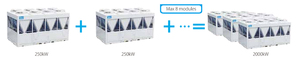 ระบบทำความเย็น HVAC แบบระบายความร้อนด้วยอากาศ ขนาด 180 กิโลวัตต์ 71 แรงม้า เครื่องทำน้ำเย็นประสิทธิภาพสูงสำหรับโรงแรม ให้ประสิทธิภาพสูงสุด 71 แรงม้า - Product Image 6
