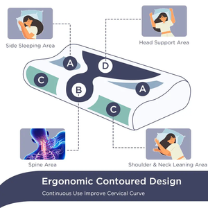 Ultra Slim Bộ nhớ bọt gối cho dạ dày trở lại tà vẹt thiết kế hiện đại với mỏng phẳng cổ tử cung cổ tính năng giường phụ kiện - Product Image 2