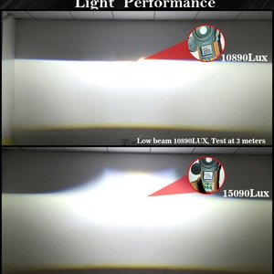 <b>LED</b> <b>Projector</b> Headlight New 3'' L50 <b>Led</b> <b>Projector</b> Lens Headlight Bi <b>Led</b> Laser with 15000lux 5500K 68W Car Headlights - Product Image 5