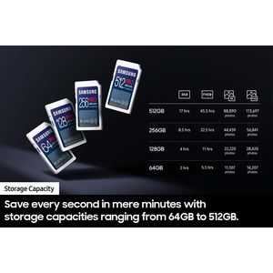 Tarjeta de Memoria SDXC de Tamaño Completo de 128 GB para Samsung PRO Ultimate, UHS-I C10 U3 V30 A2 para Cámaras DSLR y Mirrorless 4K UHD, hasta 200 MB/s - Product Image 3