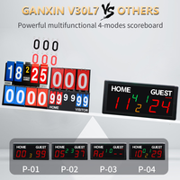 Tableau de score numérique LED portable YIZHI avec télécommande, affichage de score à 4 modes, tableau de score électrique pour Cornhole, tennis, padel