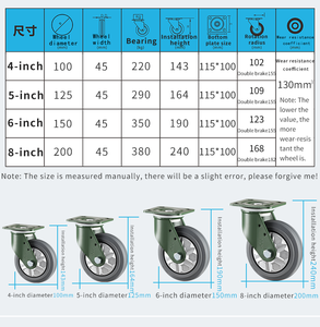 Ratuko gamin tojas guriga YTOP Hochleistungs-Lenkräder grau Schwenk räder Bremsen Industrie rollen - Product Image 2