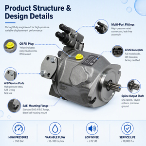 Pompe hydraulique principale ATUS A10VSO 18/28/45/71/100/140 Série K3v112 280 bars - Product Image 2