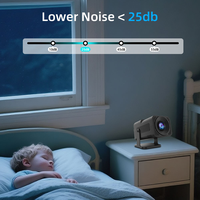 X12 Plus 320MINI Kurzdistanz-Smart-Projektor Android13