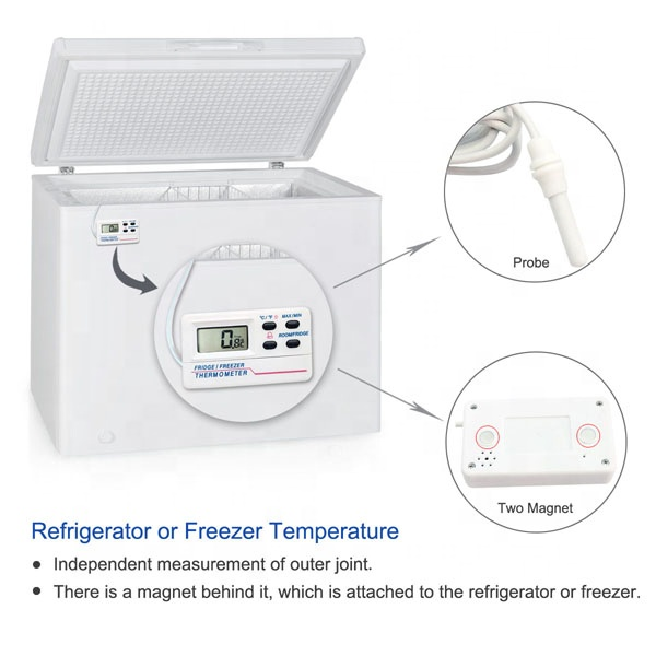 Termômetro do refrigerador do congelador de Digitas para a caixa mais fresca vacinal com USB carregável