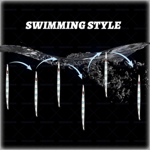 Jig <span class=keywords><strong>59</strong></span> #   Jigs <span class=keywords><strong>de</strong></span> pêche à la traîne à chute rapide lumineux 170g 210g, leurres <span class=keywords><strong>de</strong></span> pêche en plomb coulants, jig vertical en plomb, leurres <span class=keywords><strong>de</strong></span> pêche en métal pour l'eau salée - Product Image 5