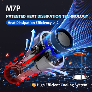 FSYLX Fari LED Auto H4 P2 120W 12000lm 9012 HB3 H7 H4 H11 H1 H3 H8 Canbus <span class=keywords><strong>Accessori</strong></span> Auto Abbaglianti Fari LED per Auto H7 - Product Image 2