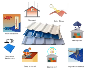 Di alta qualità in Pvc di plastica con tetto a doppia parete bianco PVC foglio cavo <span class=keywords><strong>per</strong></span> capannone - Product Image 6