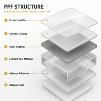 WrapMaster 1.52*15m Zandvoort Blue TPU Película de Protección de Pintura PPF de Alto Rendimiento Resistente a la Intemperie PPF de Color Venta al por Mayor