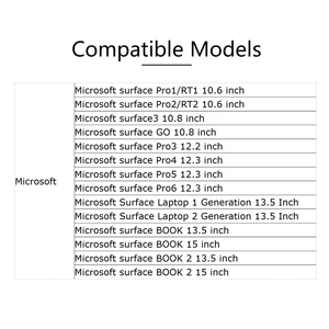 แท็บเล็ตพีซีป้องกันการระเบิดฟิล์มกระจกเทมเปอร์กันรอยสำหรับพื้นผิว <span class=keywords><strong>Microsoft</strong></span> Pro Go 10 9 8 7 6 5 4 3 2 1 - Product Image 3
