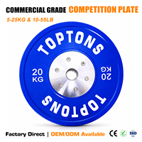 Discos de Competición Profesionales TOPTONS para Levantamiento de Pesas, Discos de Competición con Código de Color para Entrenamiento de Fuerza