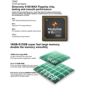 <span class=keywords><strong>OPPO</strong></span> Reno9 Pro 5G 16GB + 512GB, fotocamera 50MP, versione cinese 6.7 pollici <span class=keywords><strong>ColorOS</strong></span> 13 Android 13 Play <span class=keywords><strong>oppo</strong></span> telefono cellulare - Product Image 6