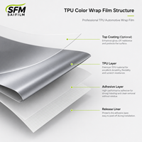 Rollo de Vinilo TPU para Envoltura de Automóviles, Venta al Por Mayor Directa de Fábrica, Color Personalizado Disponible, Acabado de Lujo