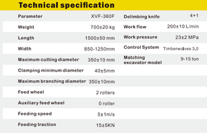 Cabezal de Cosechadora Directo de Fábrica, Diámetro de Corte de 40-360 mm, Giratorio Eficiente para Excavadora de 9-15 Toneladas, 1 Año de Garantía, Motor Principal - Product Image 5