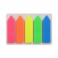 Notes autocollantes personnalisées auto-adhésives fluorescentes pour animaux de compagnie N Times Student Creative Instruction Marker Memo Sticker Color
