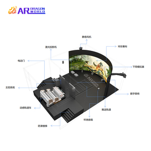 Personnalisable 3/6 DOF Motion Chair <span class=keywords><strong>Arc</strong></span> Screen Kids Indoor Orbital Cinema Amusement Park Rides Made PC Metal Trampoline Parks - Product Image 6