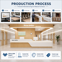 Comptoir d'accueil moderne pour hôpital, bureau médical, comptoir d'accueil en bois blanc pour clinique, hauteur réglable, prix usine