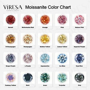 Pierre précieuse en moissanite de coupe marquise Viresa, différentes couleurs, certificat VVS GRA, 0,5-3 ct, 4x8 mm-7x14 mm, <span class=keywords><strong>prix</strong></span> de gros, bijoux - Product Image 6